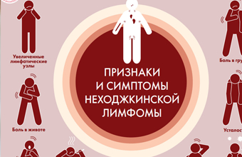 Заболевания системы крови