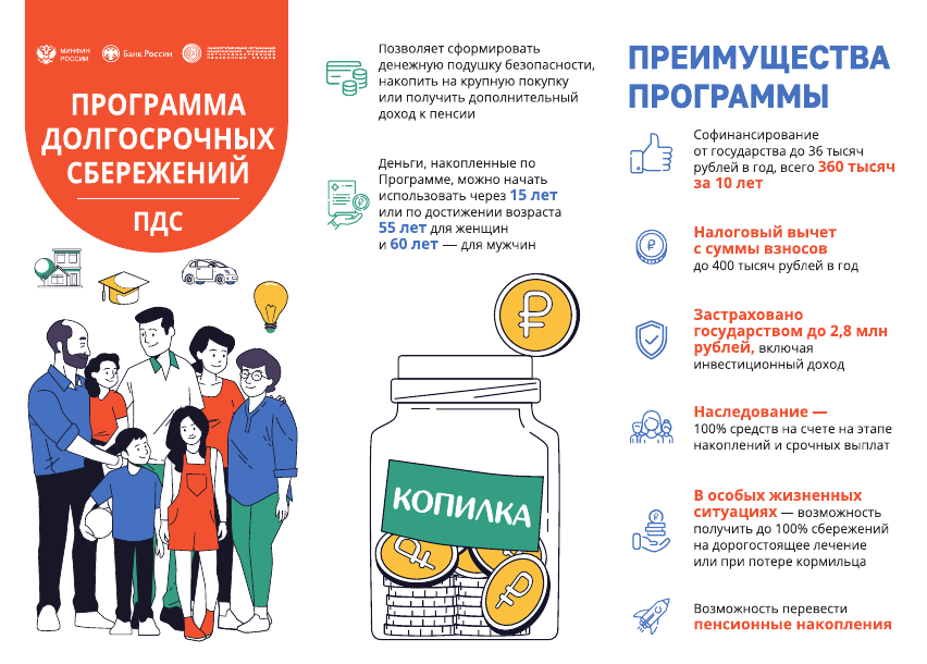 ПДС