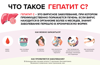 Методические рекомендации для населения по профилактике вирусного гепатита С