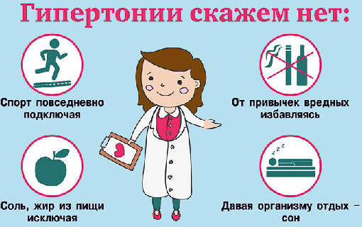 Гипертонии — НЕТ