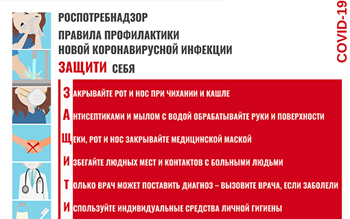 Правил профилактики новой короновирусной инфекции